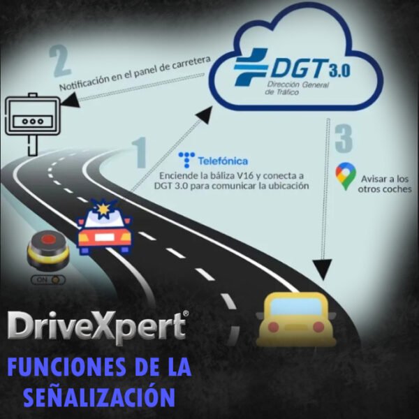 Baliza V16 con geolocalización-DriveXpert - Imagen 5
