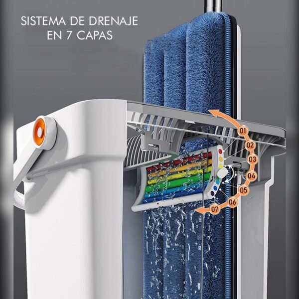 Fregona de mano con escurridor y almohadillas de microfibra. - Imagen 4