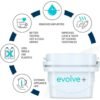 Jarra aqua optima liscia blanca con capacidad total de 2,5 l con 3 filtros evolve + - Imagen 3