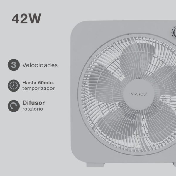Ventilador Box Fan Bronte Ø31cm 45W Gris - Imagen 3