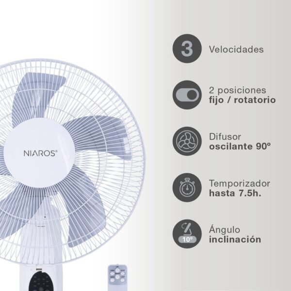 Ventilador de pared Barsi Ø43cm 50W Blanco - Imagen 4