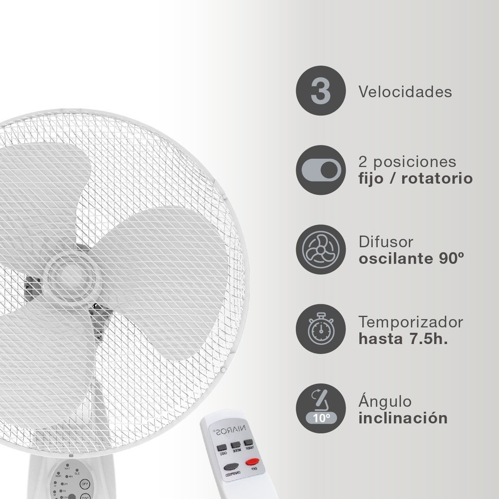 Ventilador de pared Sautar con mando Ø43cm 45W Blanco - Imagen 5