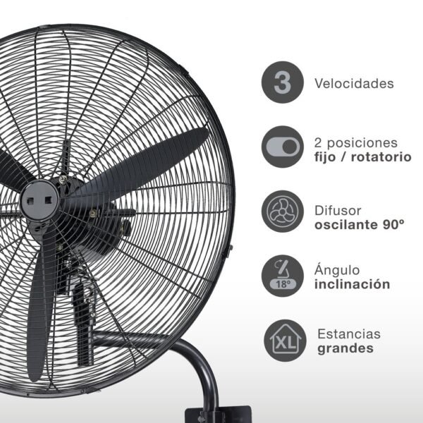 Ventilador de pared Thuwa Ø71cm 200W Negro - Imagen 3