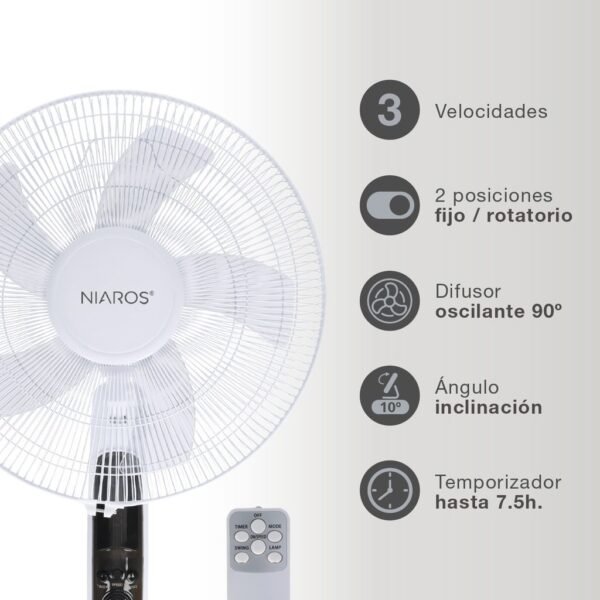 Ventilador de pie Lungra con mando y temporizador Ø43cm 50W Blanco - Imagen 3