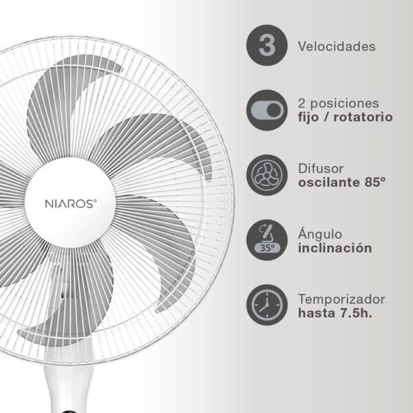 Ventilador de pie Sortino con mando y temporizador Ø43cm 65W Blanco - Imagen 3