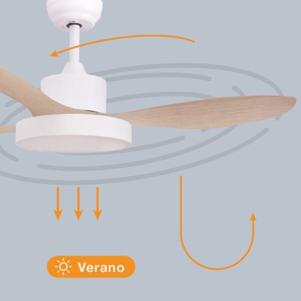 Ventilador techo Biula con luz CCT regulable y mando Ø122 3 aspas DC Blanco - Imagen 4