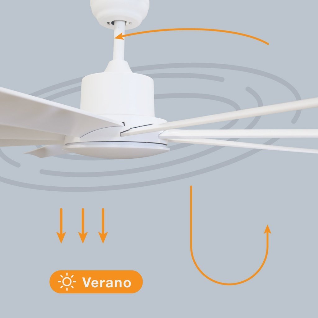 Ventilador techo Kilwa con luz CCT regulable y mando Ø152 5 aspas DC Blanco - Imagen 5