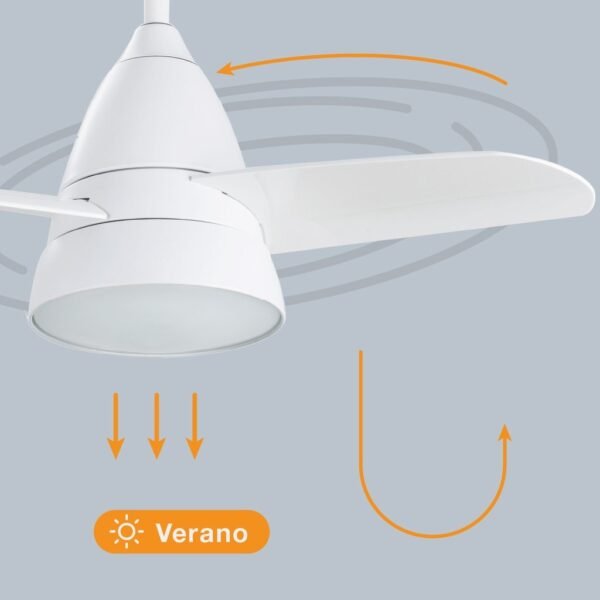 Ventilador techo Kidau con luz CCT regulable y mando Ø93 3 aspas Blanco - Imagen 5