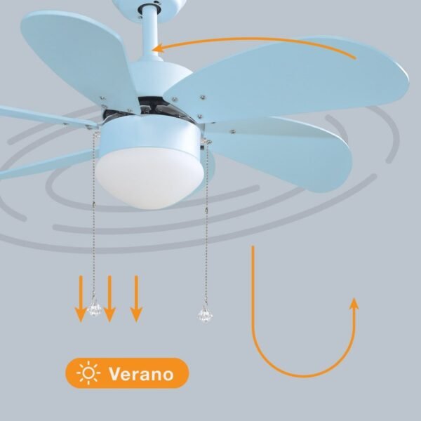 Ventilador techo Larde 2xE27 Ø82 6 aspas DC Azul - Imagen 4