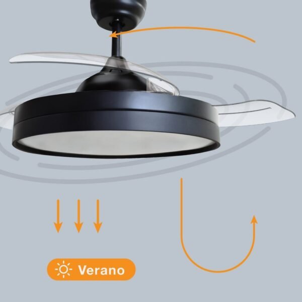 Ventilador techo Lugela con luz CCT regulable y mando Ø107 3 aspas retráctiless DC Negro - Imagen 5
