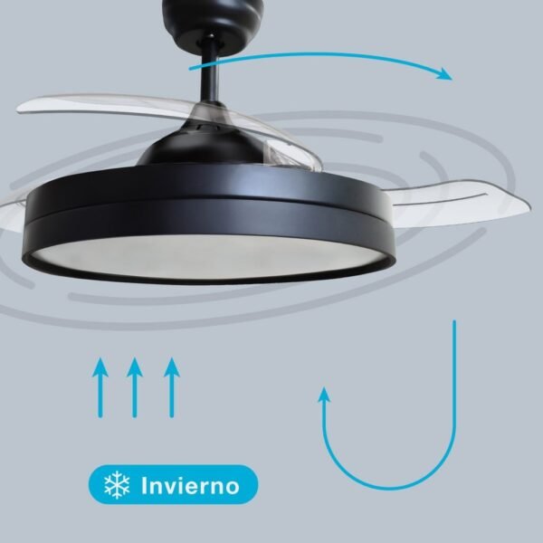Ventilador techo Lugela con luz CCT regulable y mando Ø107 3 aspas retráctiless DC Negro - Imagen 6