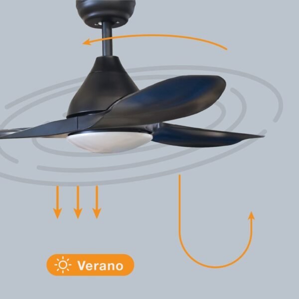 Ventilador techo Luma con luz CCT regulable y mando Ø117 3 aspas DC Negro - Imagen 5