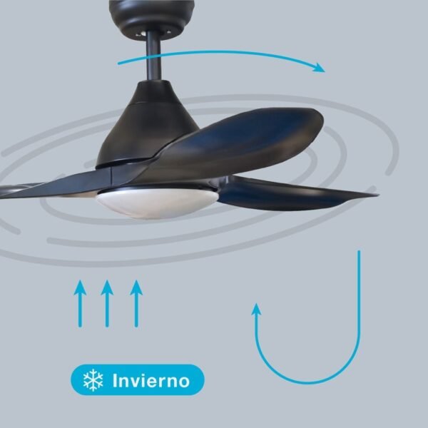 Ventilador techo Luma con luz CCT regulable y mando Ø117 3 aspas DC Negro - Imagen 6