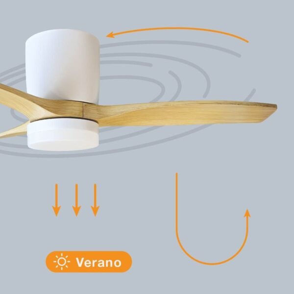 Ventilador techo Matipa con luz CCT regulable y mando Ø106 3 aspas DC Blanco - Imagen 7