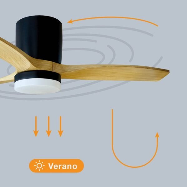 Ventilador techo Matipa con luz CCT regulable y mando Ø106 3 aspas DC Negro - Imagen 7
