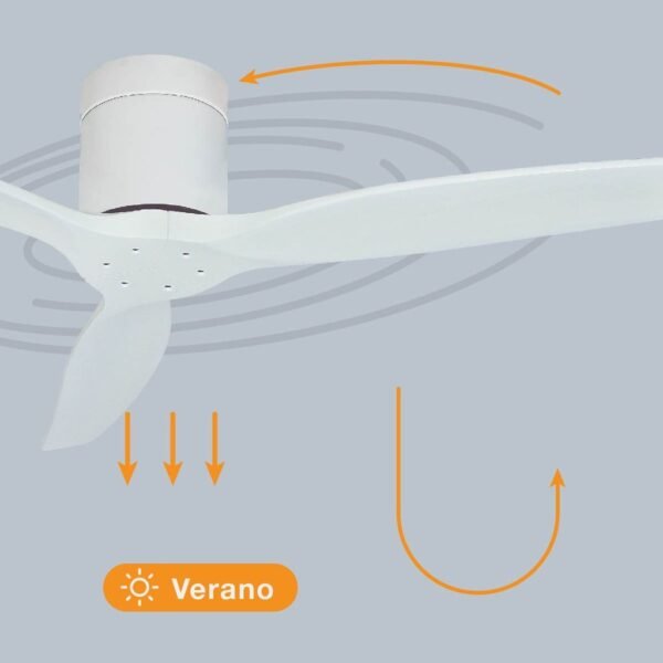 Ventilador techo Mucari con mando Ø132 3 aspas DC Blanco - Imagen 4