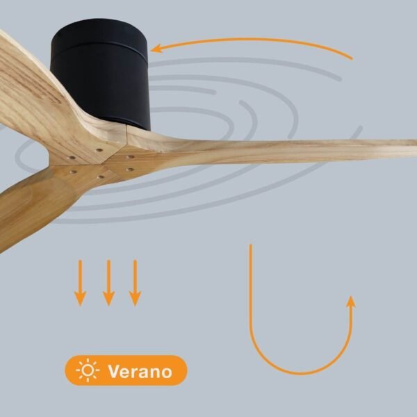 Ventilador techo Mucari con mando Ø132 3 aspas DC Negro - Imagen 4