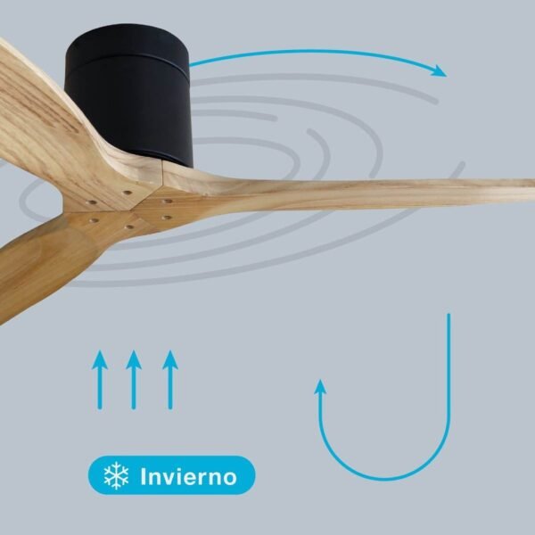 Ventilador techo Mucari con mando Ø132 3 aspas DC Negro - Imagen 5