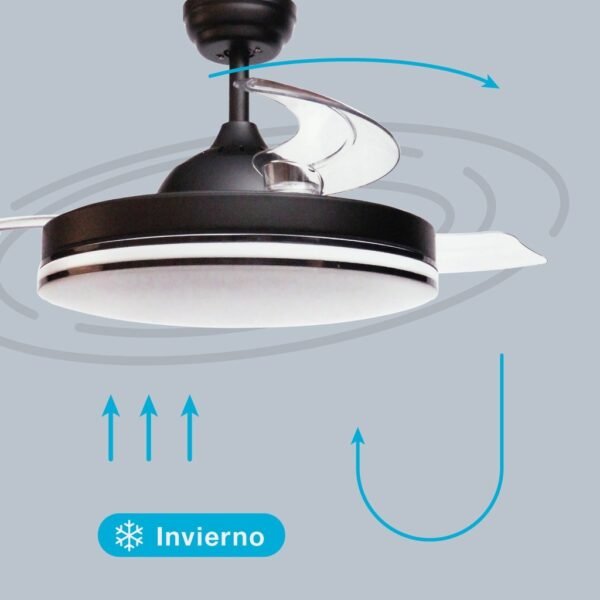 Ventilador techo Oliveri con luz CCT regulable y mando Ø107 3 aspas retráctiles DC Negro - Imagen 6
