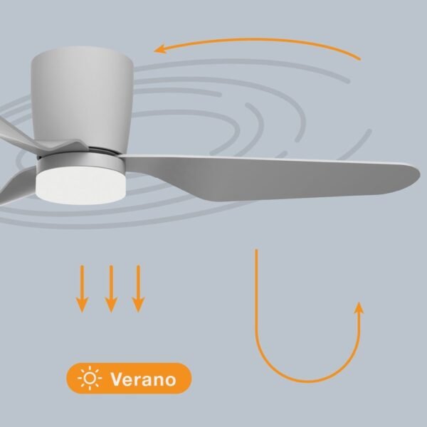 Ventilador techo Solesia con luz CCT regulable y mando Ø132 3 aspas DC Negro - Imagen 6