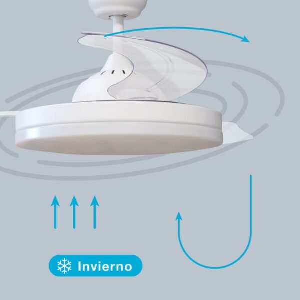 Ventilador techo Tungati con luz CCT regulable y mando Ø107 3 aspas retráctiles DC Blanco - Imagen 6