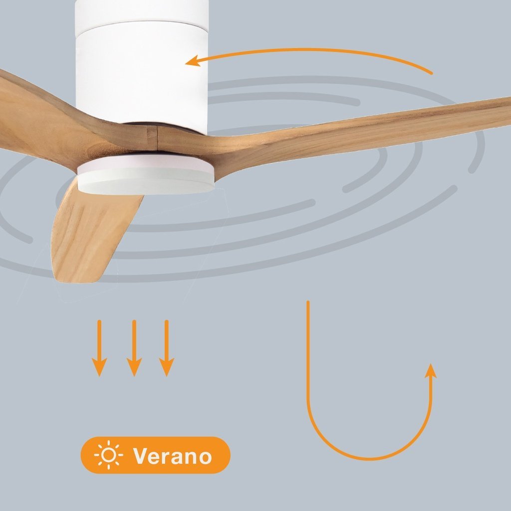 Ventilador techo inteligente Kasama con luz CCT regulable y mando Ø132 3 aspas DC Blanco - Imagen 5