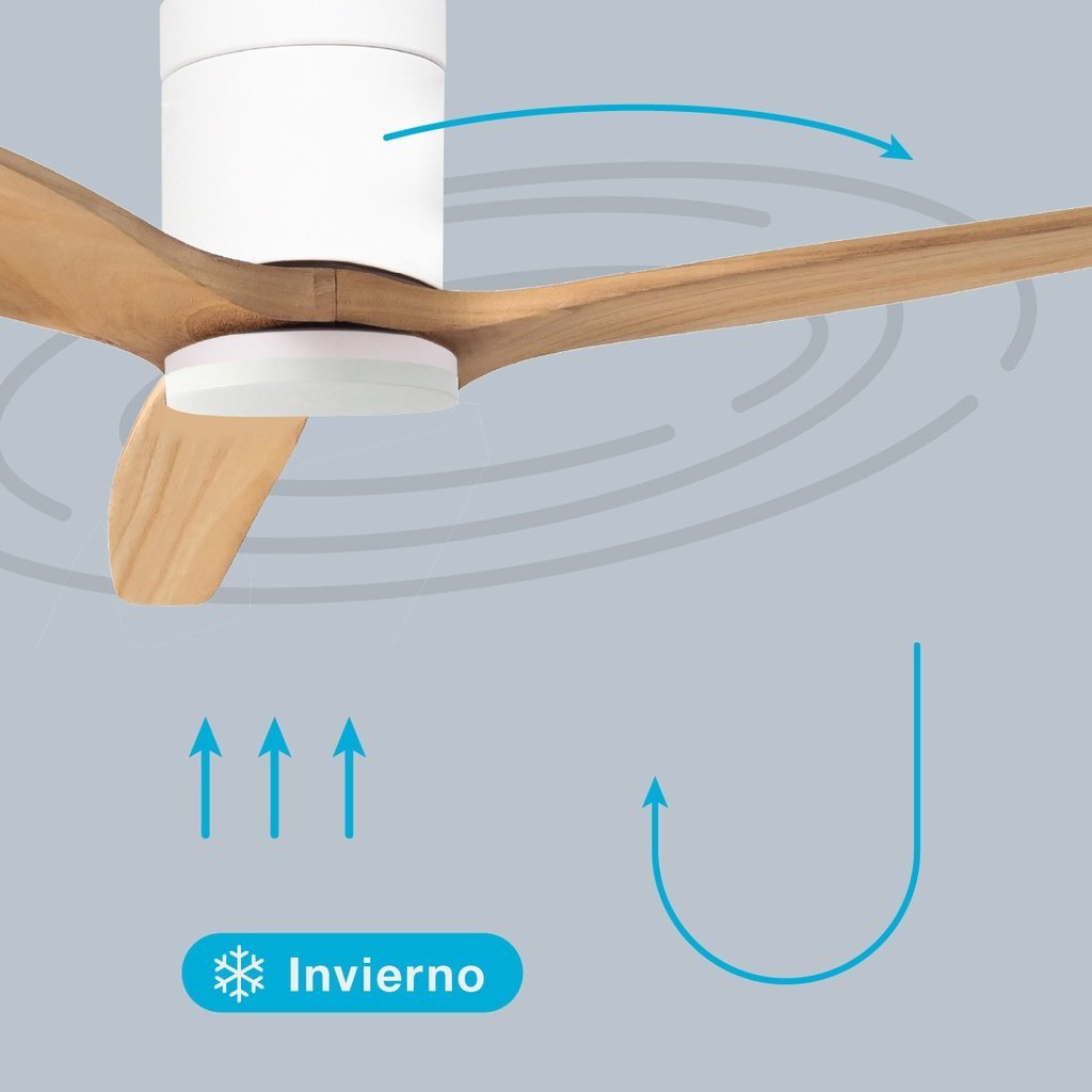 Ventilador techo inteligente Kasama con luz CCT regulable y mando Ø132 3 aspas DC Blanco - Imagen 6